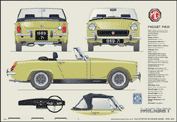 MG Midget MkIII (disc wheels) 1969-71